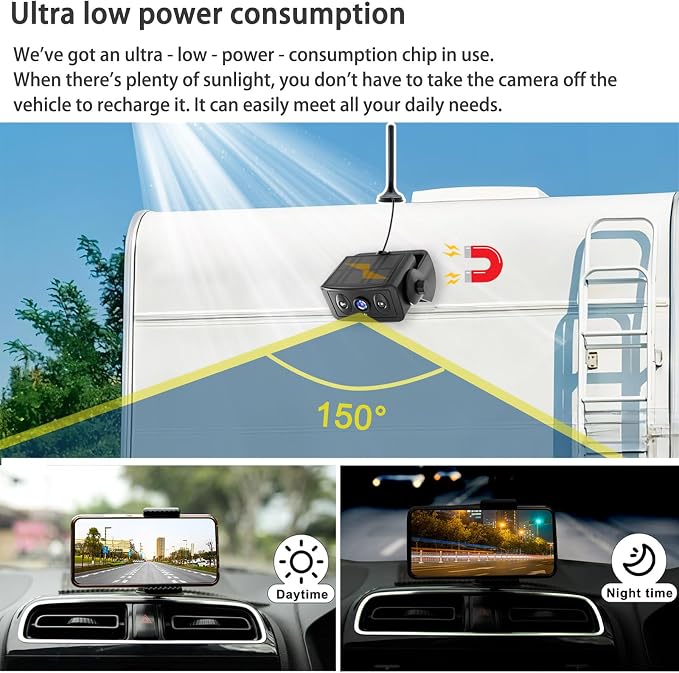 Wireless Backup Camera for RV/Truck/Camper/Trailer - Image 3