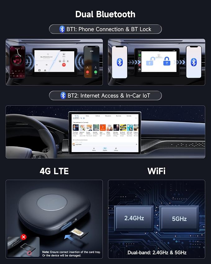 Wireless CarPlay Adapter Android 13 AI Box, Upgraded CB6C Video Streaming Plug - Image 3