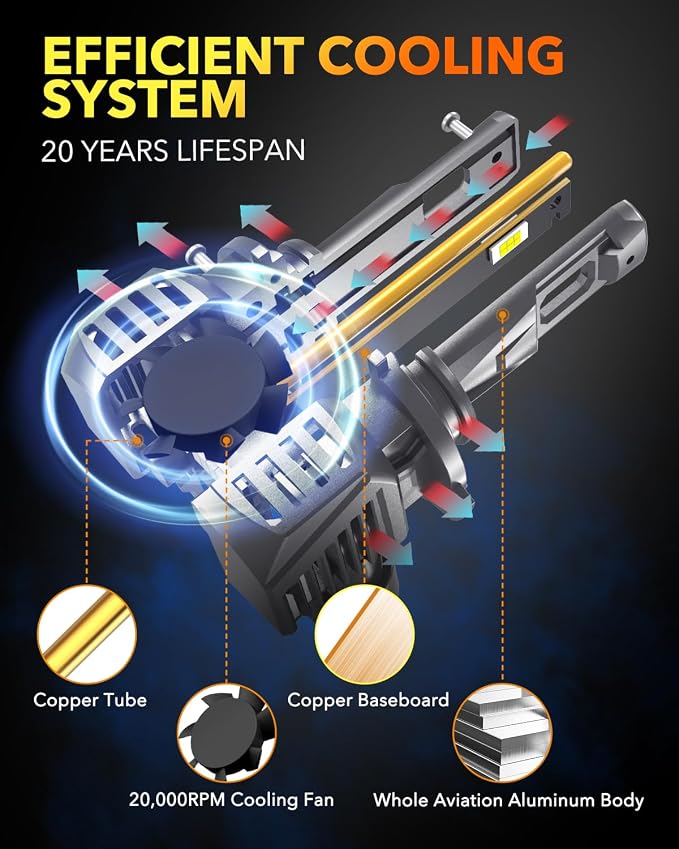 OXILAM 9005/HB3 Bulbs - Image 7