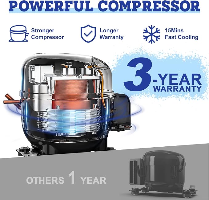 Setpower PT45 Electric Cooler Car Refrigerator, 45L Dual Zone Portable Freezer - Image 4