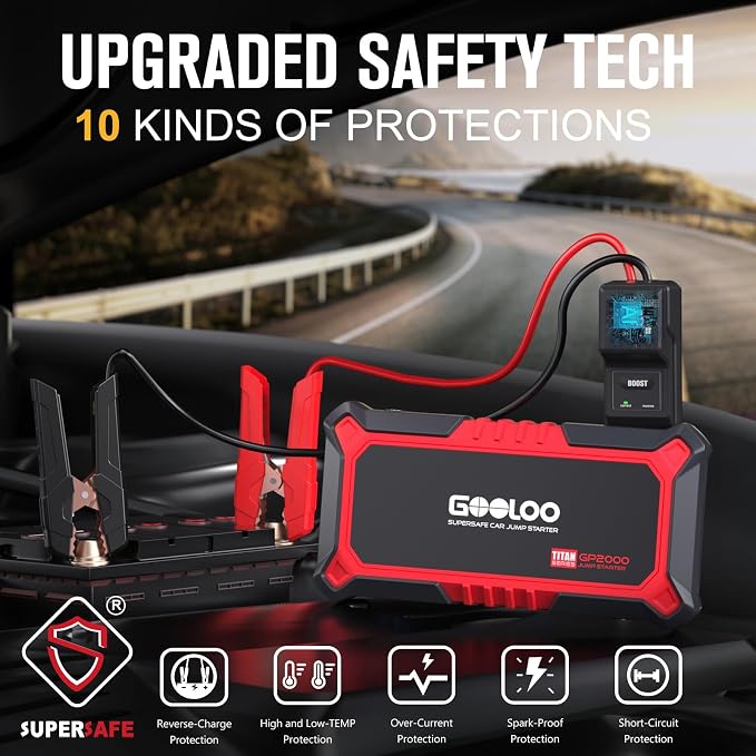 GOOLOO New GP2000 Jump Starter, 12V 2000A Car Jumper Starter, SuperSafe - Image 4