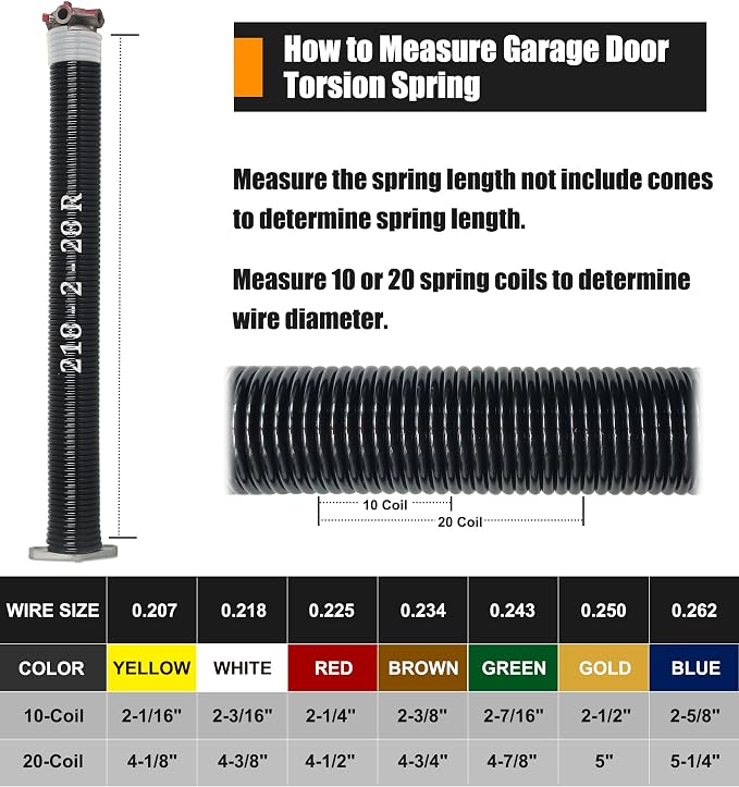Garage Door Torsion Spring Set, Pair of 2" Electrophoresis Coated Garage Door - Image 5