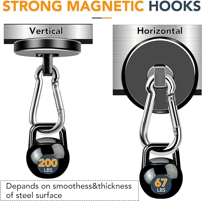 MIKEDE Strong Magnetic Hooks Heavy Duty, 200LBS+ Black Swivel Neodymium Magnets - Image 4