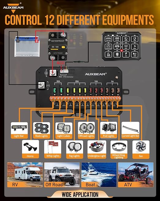 Auxbeam 12 Gang Switch Panel Bluetooth RGB AC-1200 - Image 8