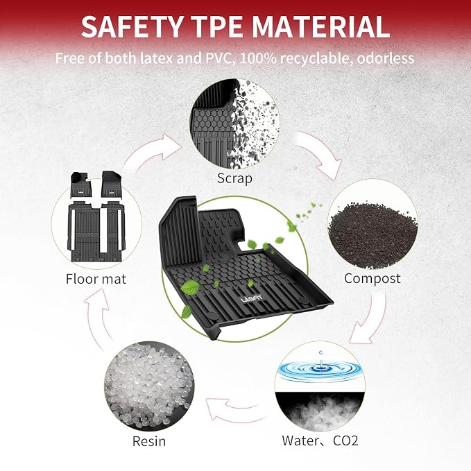 LASFIT Floor Mats&Trunk Mat for Toyota Sienna 8 Seats 2021-2024 2025 All - Image 5