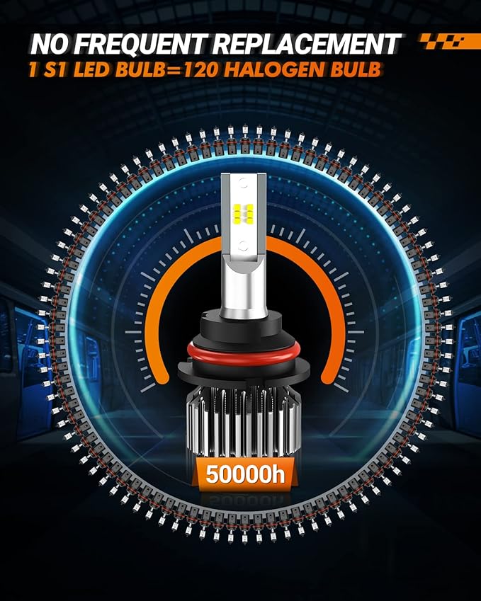 SEALIGHT S1 Series 9004 for ATVs & Powersports, 8×Brighteness Fog Lamps 1:1 - Image 4