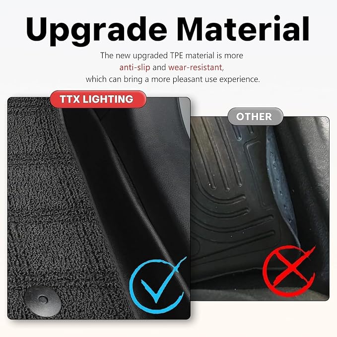 TPE Floor Mats & Carpet Mats Fit - Image 6