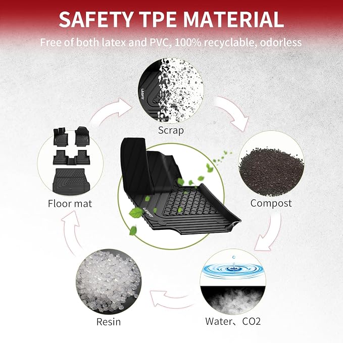 LASFIT Floor Mats&Trunk Mat for Lexus NX/ NX250/ NX350 2022-2025, All Weather - Image 9
