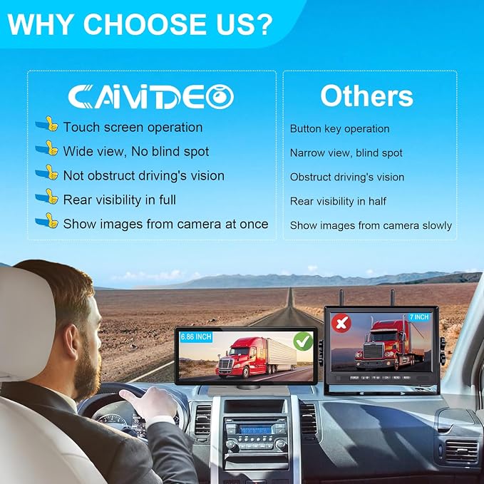 RV Wireless Backup Cameras - Image 2