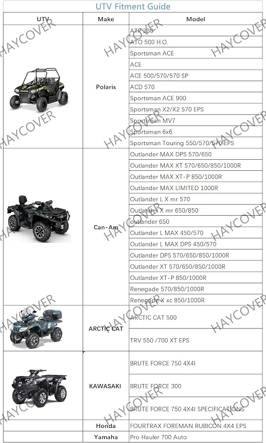 ATV Cover Waterproof, for Polaris Sportsman Yamaha Honda FourTrax Kawasaki - Image 2