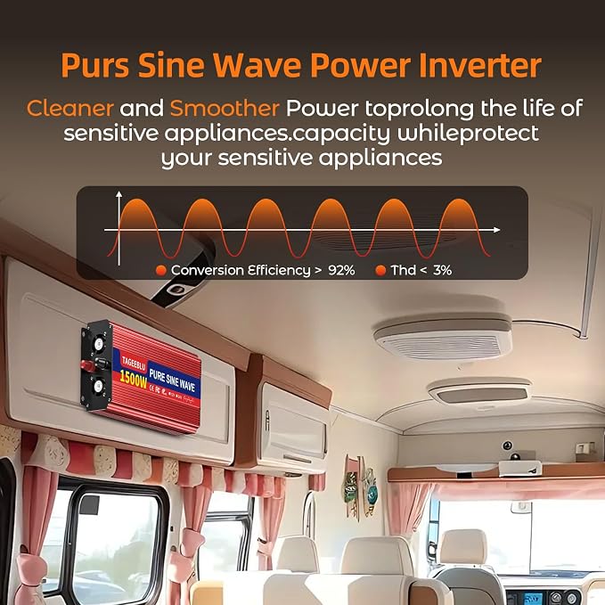 1500W Pure Sine Wave Inverter, 12V DC to 110V/120V AC Power Inverter - Image 2