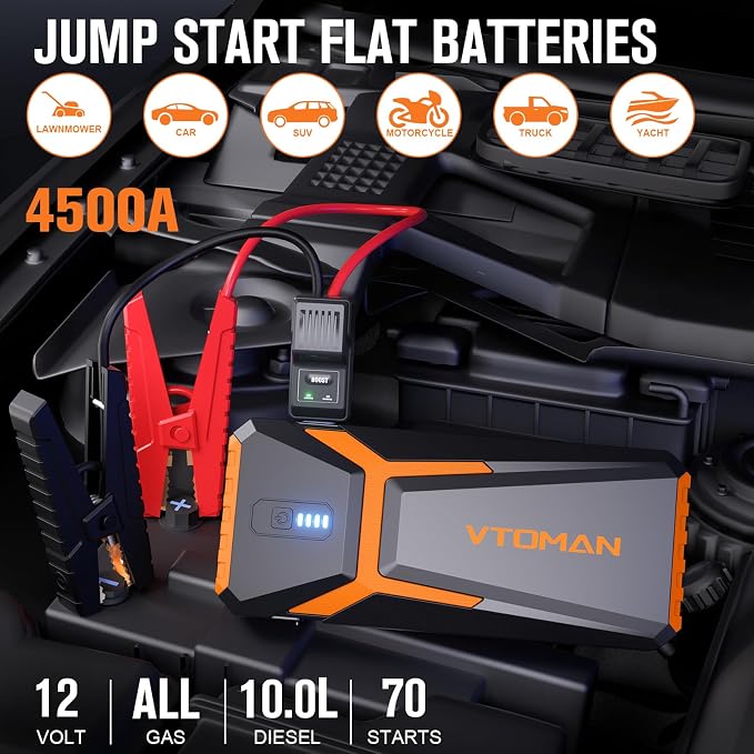 VTOMAN V10 Pro 4500A Jump Starter, Portable Car Starter 12V Lithium Jump Box - Image 2