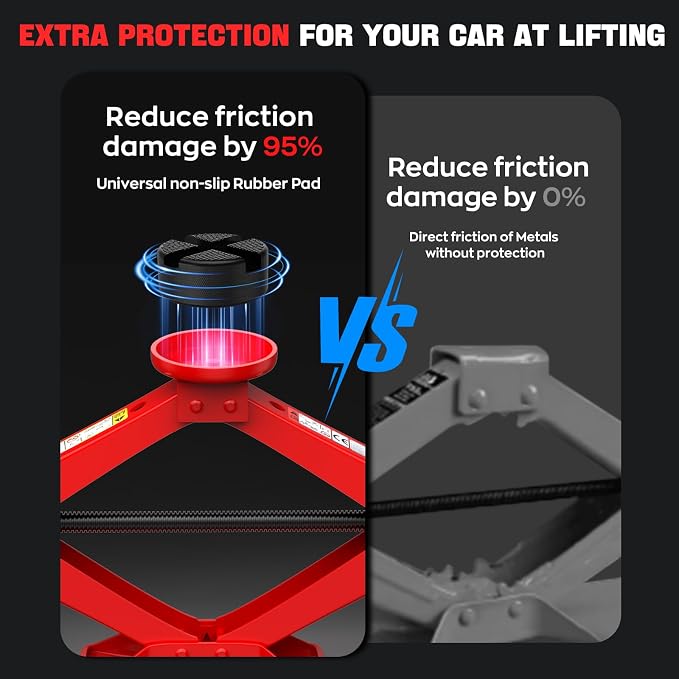 Scissor Jack for Car 2.5 Ton Car Jack Kit, Tire Changing kit - Image 4