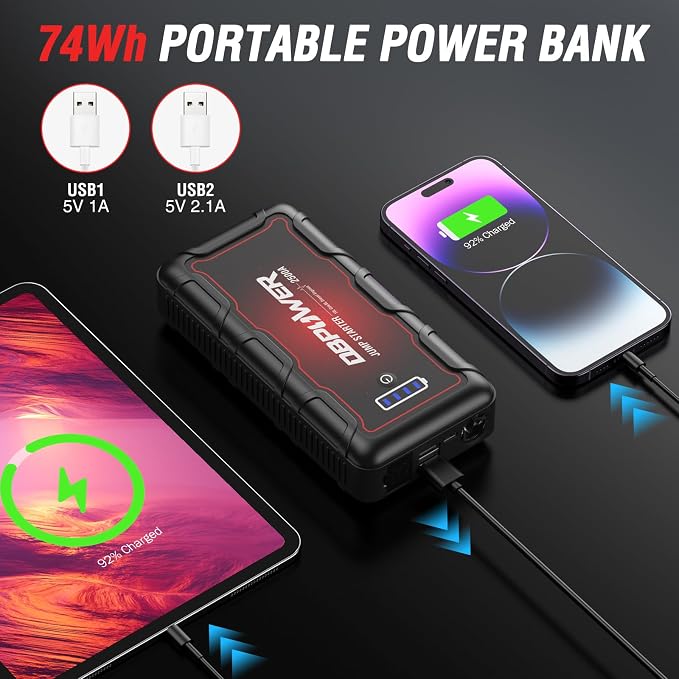 DBPOWER Jump Starter 2500A Peak 74Wh Portable Car Jump Starter 12V Auto Battery - Image 4