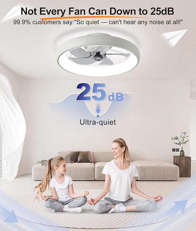 Ultra Low Profile Ceiling Fans - Image 6