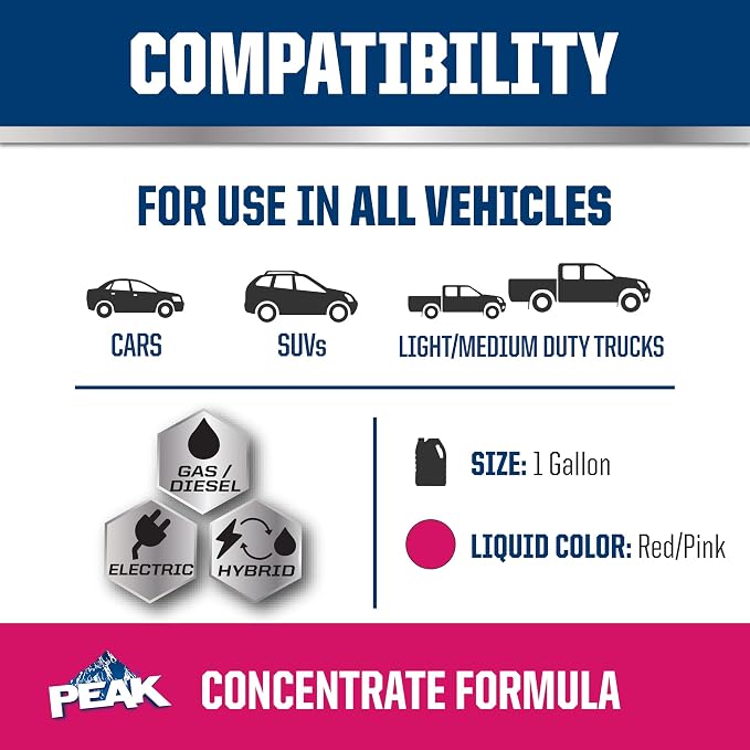 PEAK OET Extended Life Red/Pink Concentrate Antifreeze/Coolant - Image 3