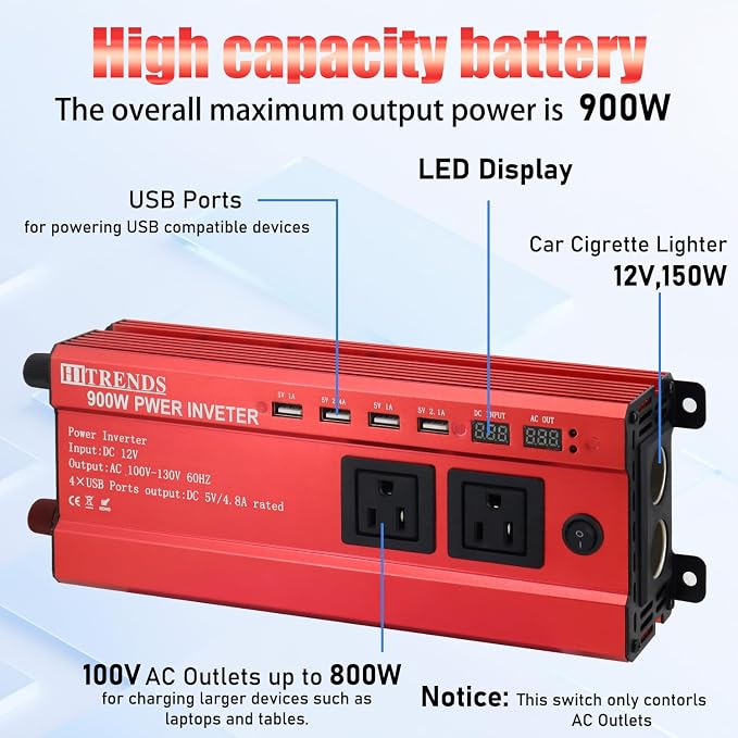 HITRENDS 900W Inverter for Car Power Inverters, 12V DC to 110V AC Converter - Image 7