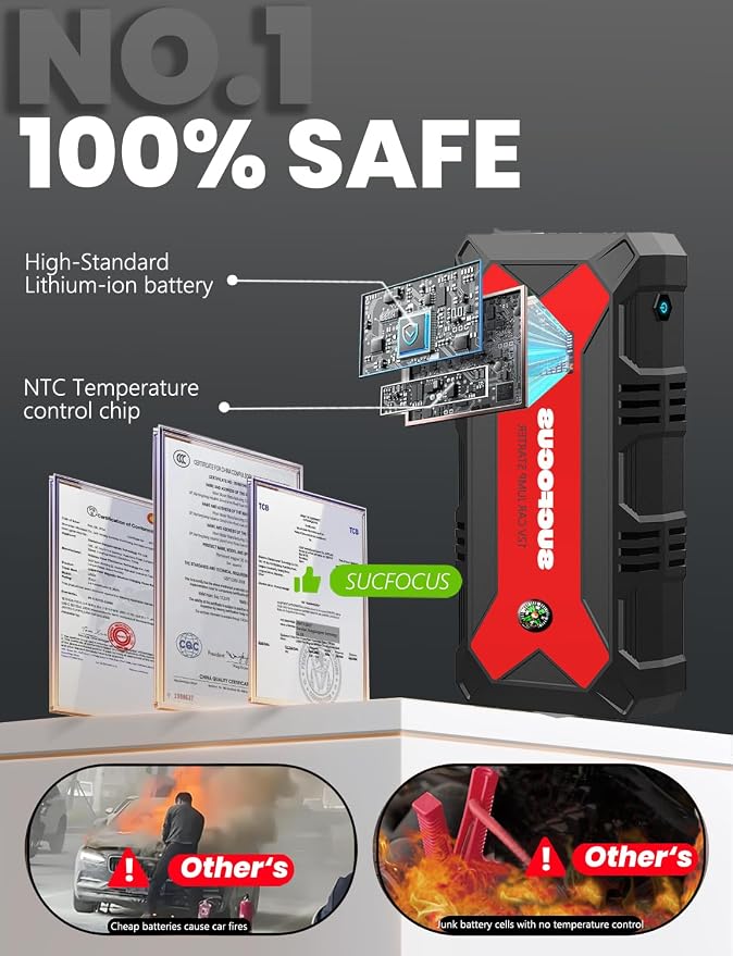 Car Battery Jump Starter, 2500A Battery Jumper Starter Portable, Jump Box - Image 3