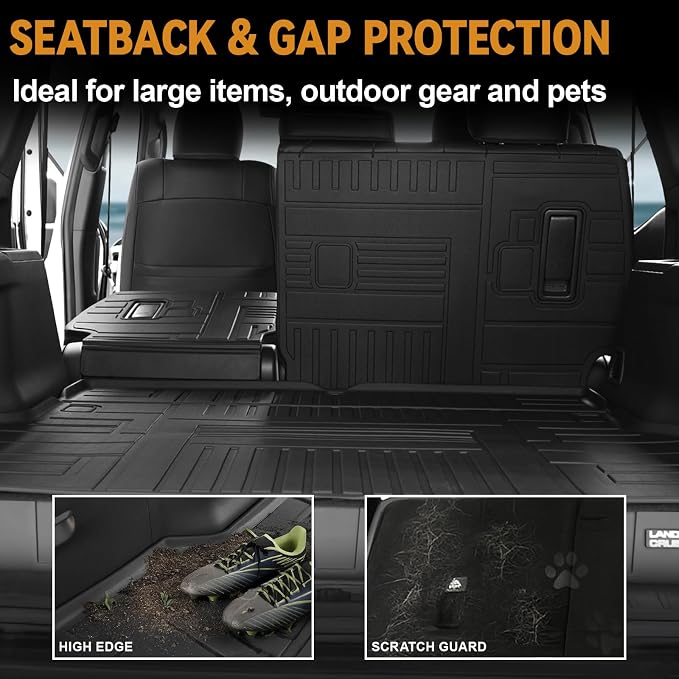 Floor Mats Set for 2024 2025 Toyota Land Cruiser Prado 5 Seats, Full Coverage - Image 8