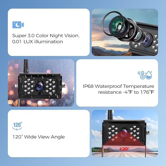 10.1" Wireless RV Backup Camera System, 2 Rear Cameras & 2 Side Cameras - Image 3