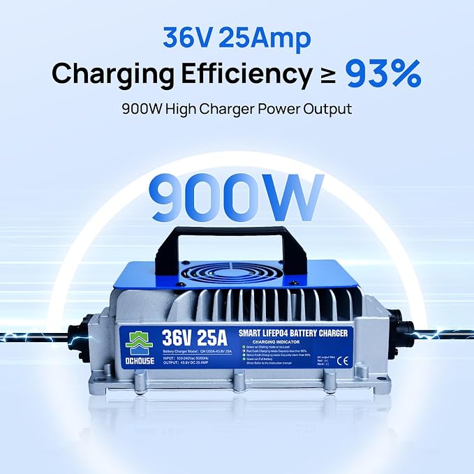 DC HOUSE 36V 25A Lithium Battery Charger, 900W Fast Charger, Charging - Image 2