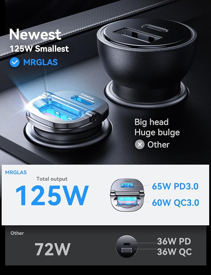 MRGLAS 125W USB C Car Charger Super Fast Charging, Cigarette Lighter USB Charger - Image 2