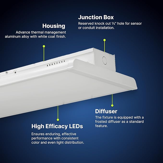 4 FT Linear LED Shop Light, 000LM HighBay Light - Image 4