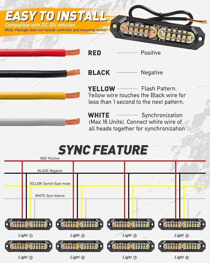 HLauto 1200T Emergency Strobe Grille Lights: 8pcs 12 LED Sync Feature Safety - Image 7
