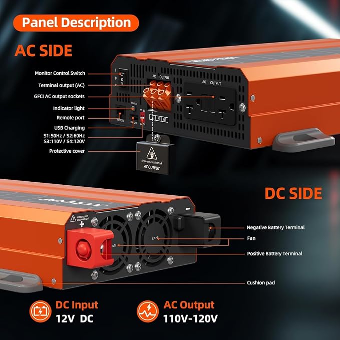 2080W Pure Sine Wave Inverter, 12V DC to 110V/120V AC, 6000W Peak, 5V/2.1A USB - Image 6