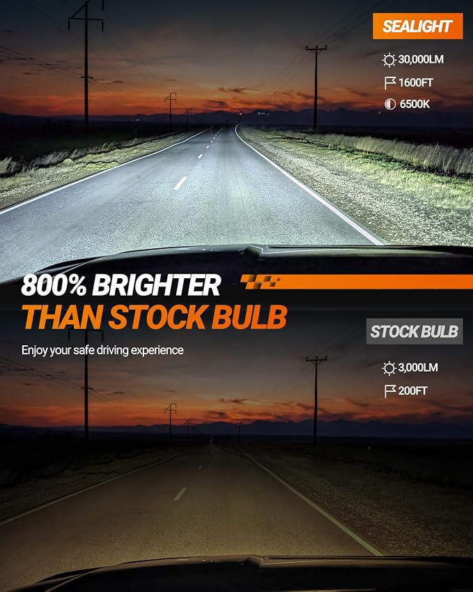 SEALIGHT H7 Bulb, Fog Light 6500K - Image 3