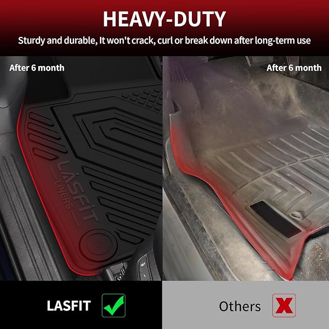 LASFIT Floor Mats & Cargo Mat Fit - Image 3