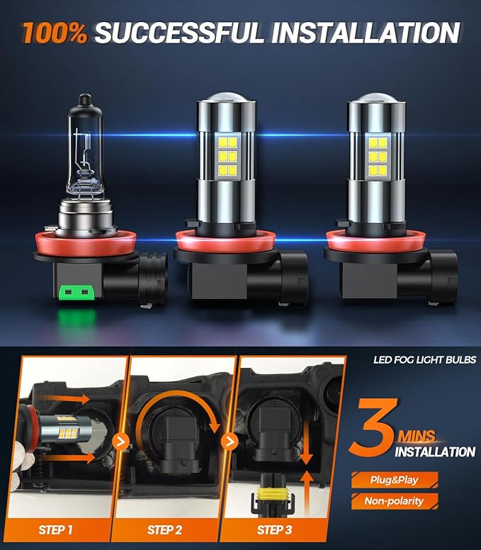 SEALIGHT H11 H8 H16 LED Fog Light Bulbs or DRL, Real 360° illumination Fog Bulbs - Image 3