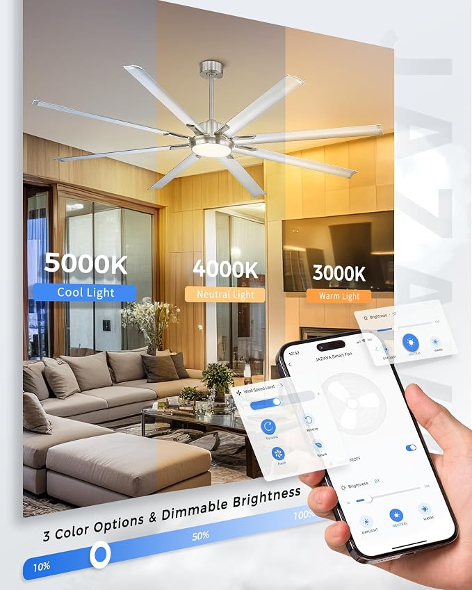 84 Inch Industrial Ceiling Fans - Image 8