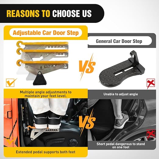 Nilight Car Door Step Universal Aluminum Latch Step - Image 6