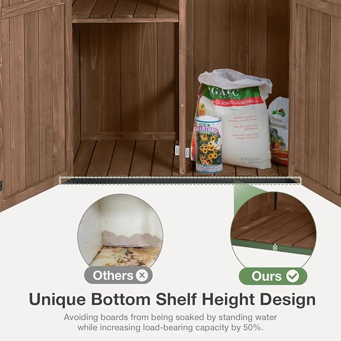 Outdoor Storage Shed with Floor and Waterproof Roof - Image 4