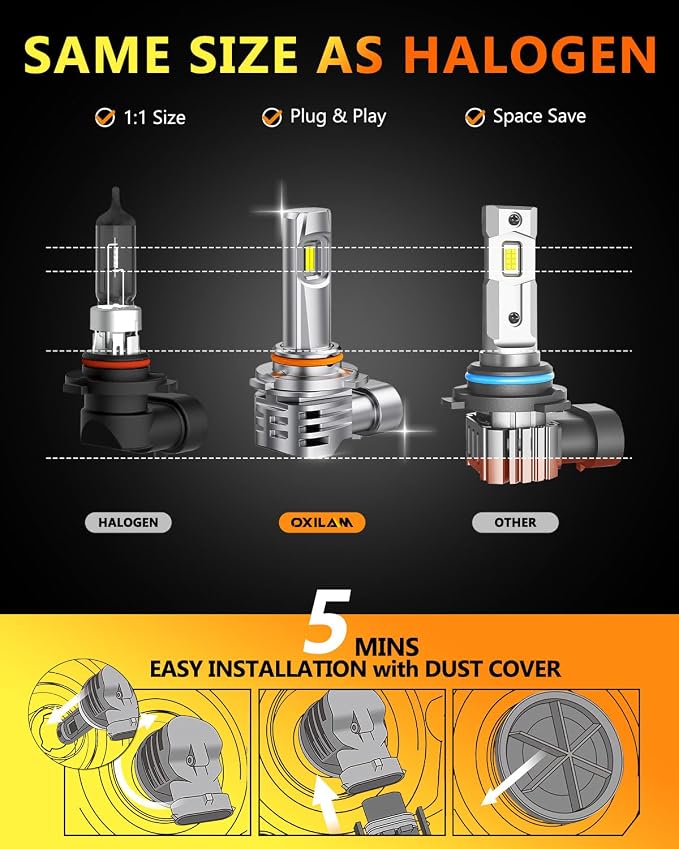 OXILAM 9005 9006 LED Bulbs Combo, HB3 HB4 Bulbs, 1:1 Size Upgrade, 800% - Image 3