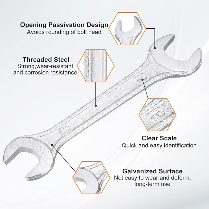 HARFINGTON 2pcs Double Open End Wrench 17mm x 19mm Metric 15 Degree Offset - Image 4