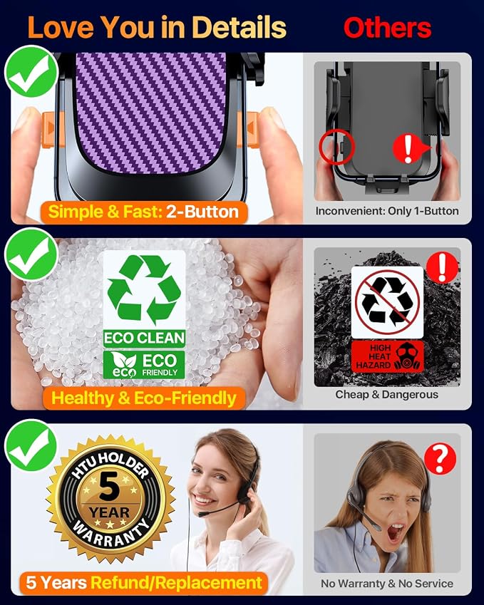 HTU 2025 Best Car Phone Holder 【Ultimate 5-in-1 & Upgraded 100+LBS Strongest - Image 5