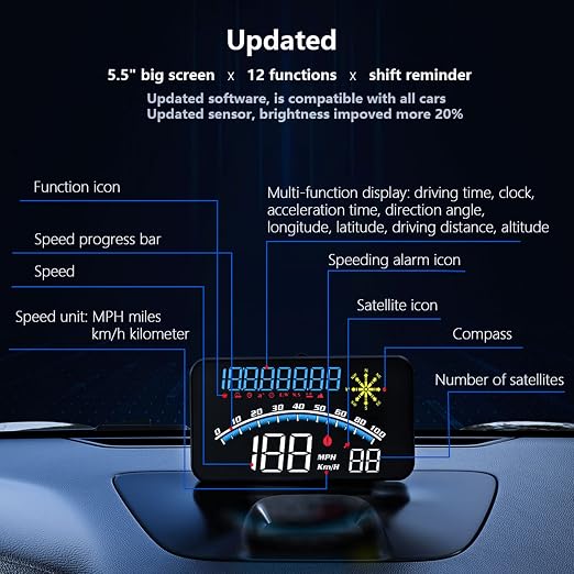 Digital GPS Speedometer, HUD Head Up Display - Image 4