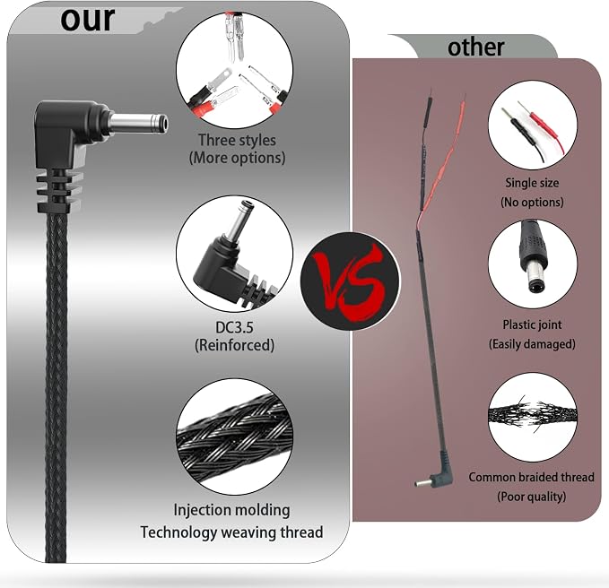 3 Types of DC3.5 Radar Detector Hardwire Power Cord Mirror Wire Plug Tap - Image 4
