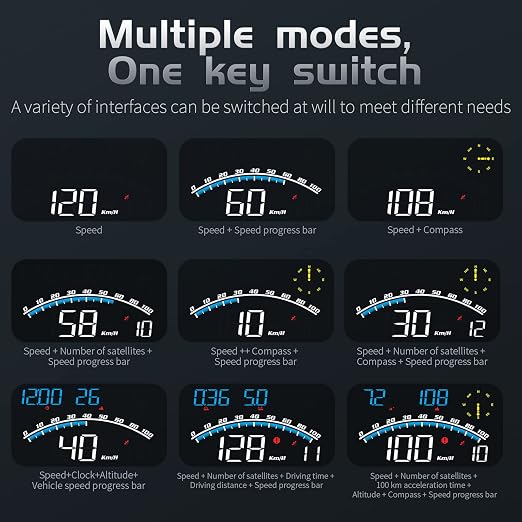 Digital GPS Speedometer, HUD Head Up Display - Image 5