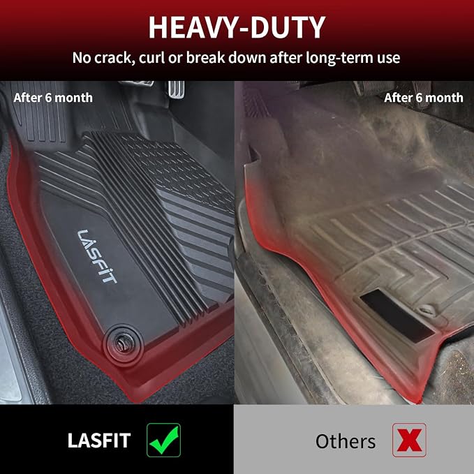 LASFIT Floor Mats for Acura RDX All Weather Floor Liner TPE Custom Fit 1st & - Image 8