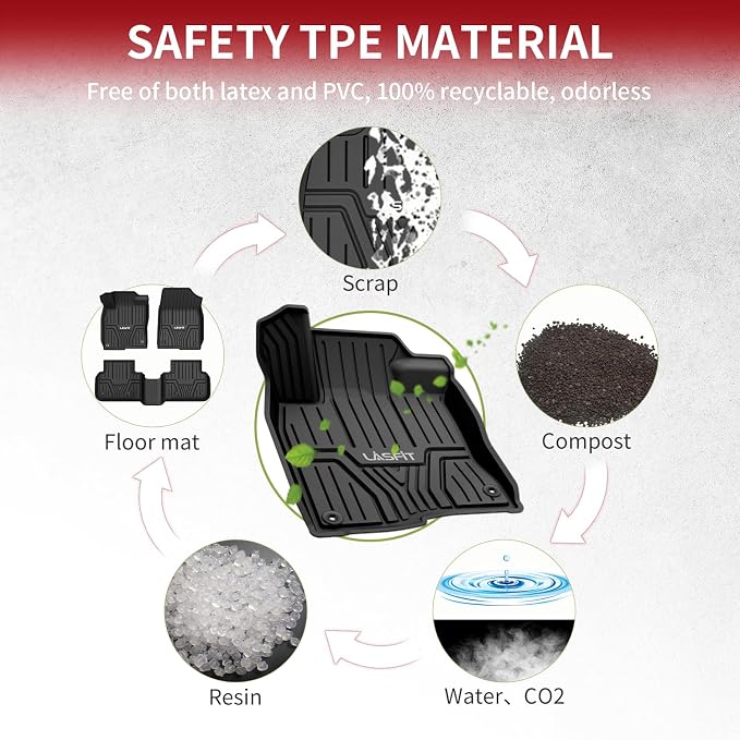 LASFIT Floor Mats for Honda Civic 2022-2025 2026| for Acura Integra 2023-2025 - Image 5