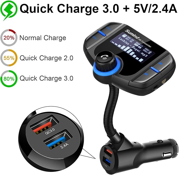 Bluetooth FM Transmitter, Sumind Wireless Radio Adapter Hands-Free Car Kit - Image 4