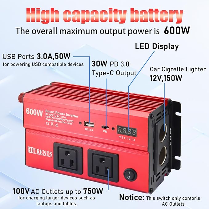 HITRENDS 600W Inverter for Car Power Inverters, 12V DC to 110V AC Converter - Image 2