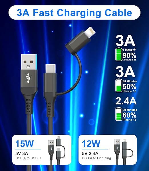 USB to USB C and Lightning Cable Support Apple Carplay & Android Auto - Image 4