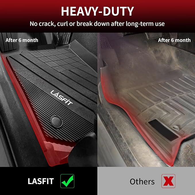 LASFIT Floor Mats Fit for Mazda CX5 2025 2024 2023 2022 2021 2020 2019 2018 - Image 3