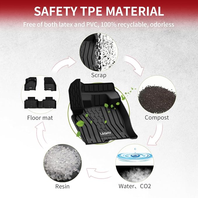 LASFIT Floor Mats Fit for Lincoln Nautilus 2019-2023/ for Lincoln MKX 2018 2017 - Image 9