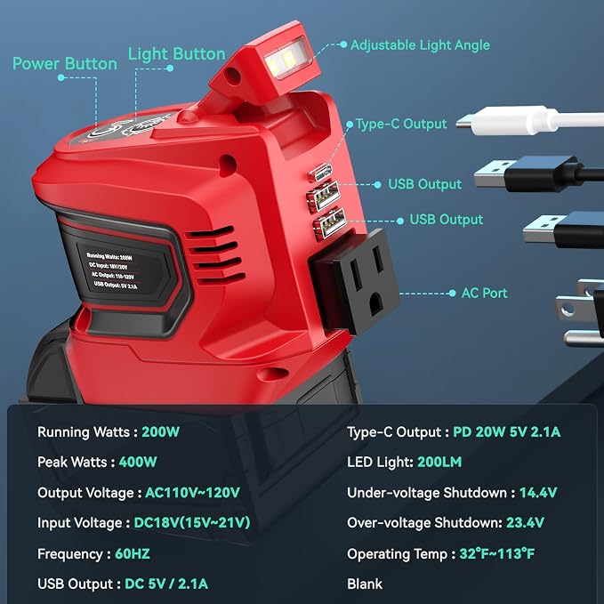 Power Inverter Compatible with Milwaukee 18V Battery, Ecarke 200W Portable - Image 4
