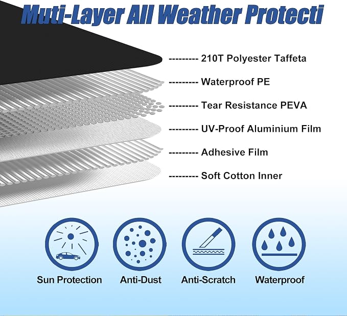 Waterproof Car Covers for 2007-2023 Chevy Suburban/GMC Yukon XL/Cadillac - Image 3